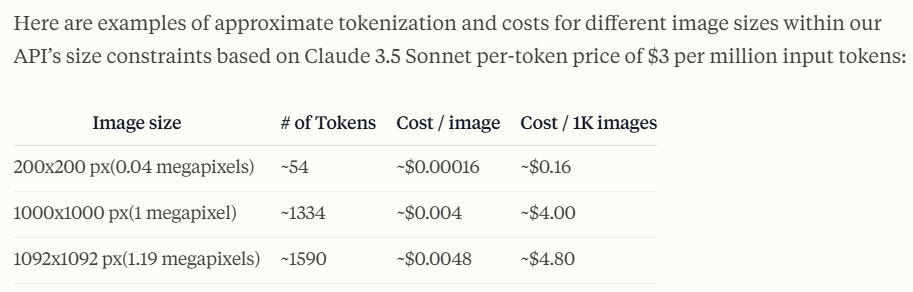 Claude Vision Example Pricing
